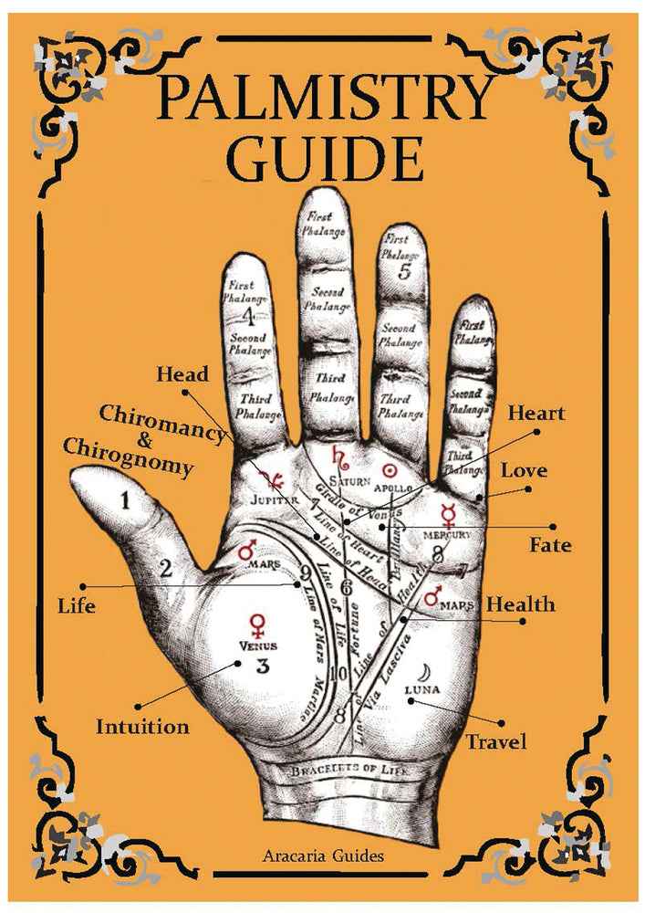 Palmistry Guide Book