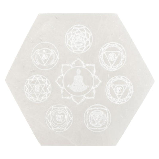 7 Chakra Hexagon Charging Plate